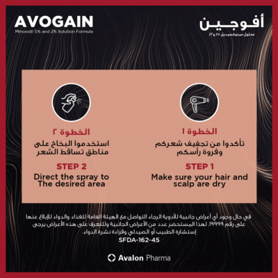 Avalon-Avogain 2% Solution 50 ml for Hair Loss Treatment