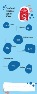 Canderel Sweetener Tablets - 300 pcs - Image 2