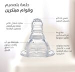 Pigeon Plastic Bottle for Juice 50ml (BPA Free) - Image 5