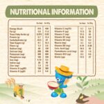 Cerelac Baby Cereal Rice & Vegetable Mix 350 Gm - For a Healthy Start - Image 3