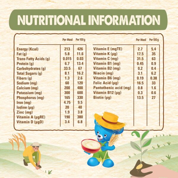 Cerelac Baby Cereal Rice & Vegetable Mix 350 Gm - For a Healthy Start - Image 3