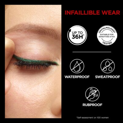 L'Oreal Paris Infallible Gel Auto Liner Intense 260 - Black