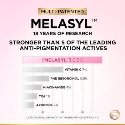 L'Oréal Paris Glycolic Bright Melasyl Serum 30ml