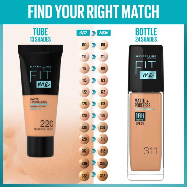 Maybelline Fit Me Foundation Matte & Poreless SPF 111 - Natural Matte Long-Lasting Coverage - Image 5