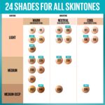 Maybelline Fit Me Foundation Matte & Poreless SPF 111 - Natural Matte Long-Lasting Coverage - Image 6