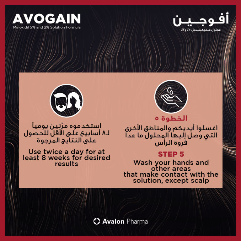 Avogain 5% Promo Pack (1+1) Spray - Image 4