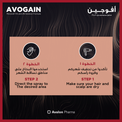 أفوجين 5% عبوة ترويجية (1+1) بخاخ