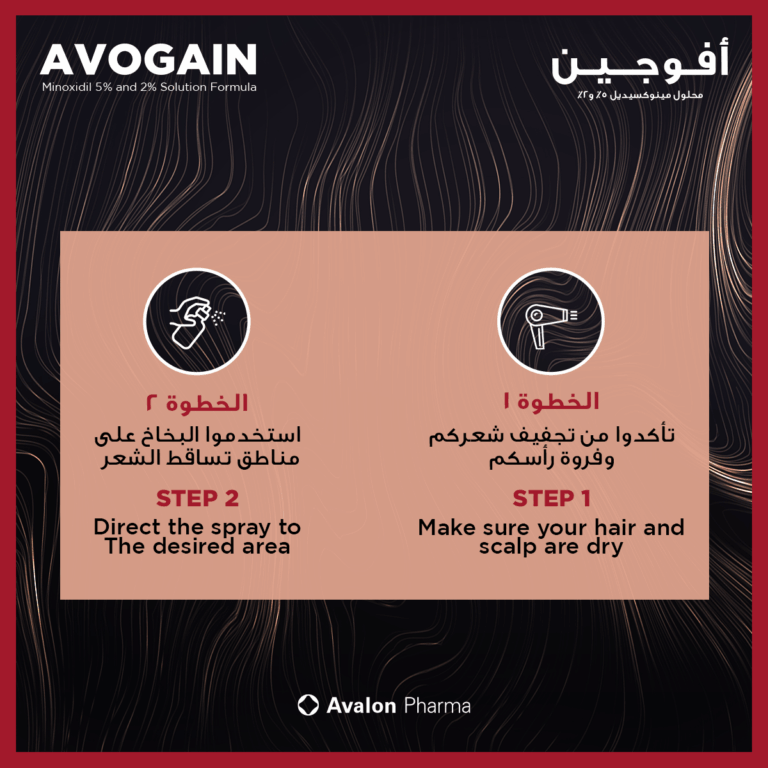 Avogain 5% Promo Pack (1+1) Spray - Image 2