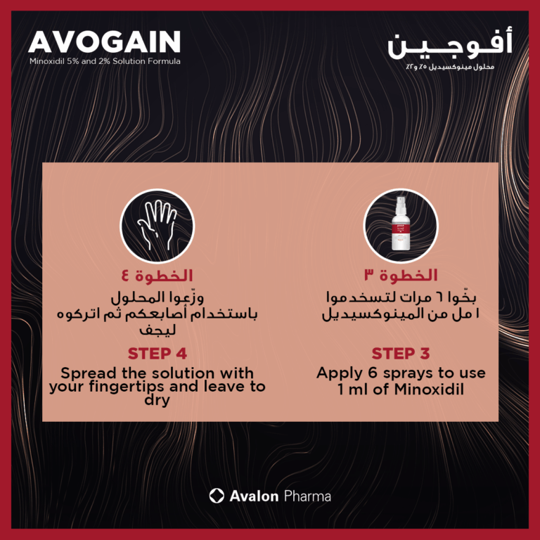 Avogain 5% Promo Pack (1+1) Spray - Image 3