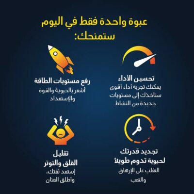 سنسيلاب إريكتون شوت - 60 مل