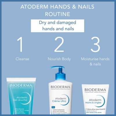 Bioderma Atoderm Hand Cream - 50ml