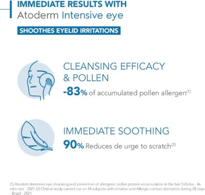 Bioderma Atoderm Intensive Eye - 100ml