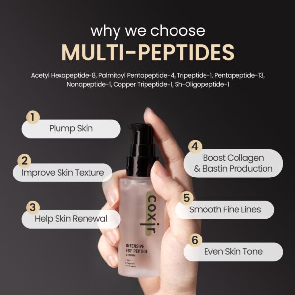 Coxir Intensive EGF Peptide Serum - 50ml for Deep Hydration & Skin Rejuvenation - Image 4