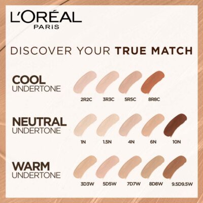 Loreal True Match Foundation 4N- Beige
