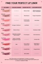 Moodmatcher Luxe Twist Stick - Green | Color Changing Lipstick - Image 5
