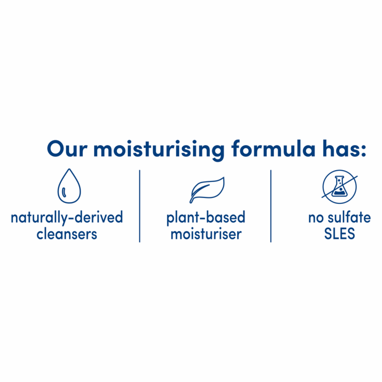 Dove Invigorating Ritual Shower Gel with Avocado Oil & Calendula 500 ML - Image 4