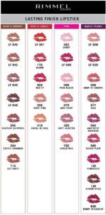 Rimmel London Moisture Renew Lipstick - Vintage Pink No. 180 - Image 5