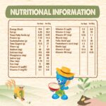 Cerelac Baby Cereal Honey 1000 gm - Perfect Nutrition for Your Baby - Image 7