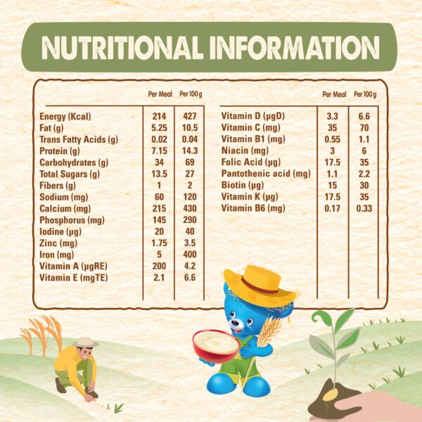 Cerelac Baby Cereal Honey 1000 gm - Perfect Nutrition for Your Baby - Image 7