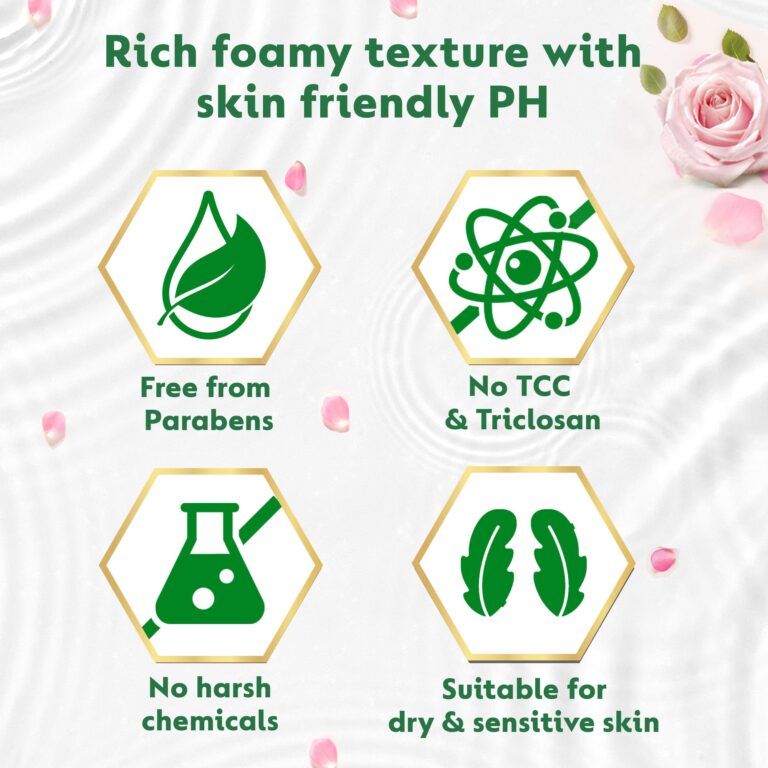 Dettol Active Botany Hibiscus & Rosewater Liquid Hand Wash 400ml - Image 4