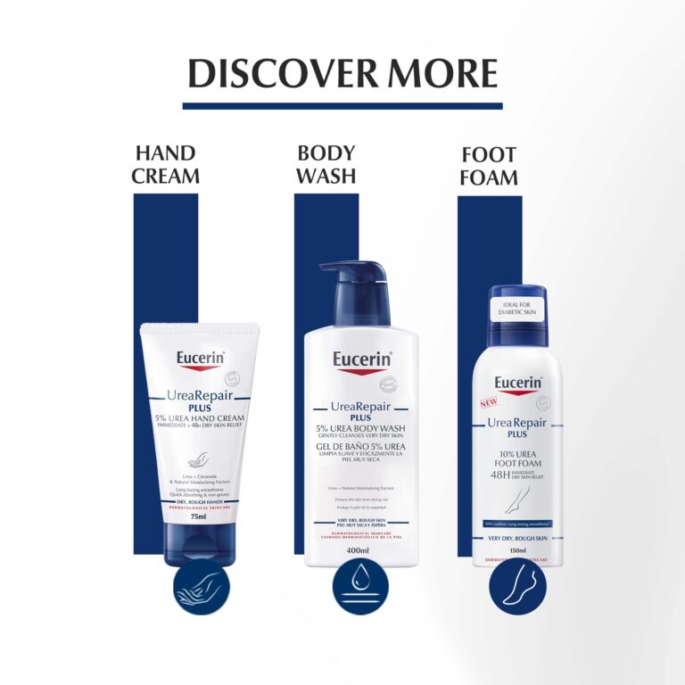 Eucerin Urea Body Lotion Scented 5% 250ml - Image 7