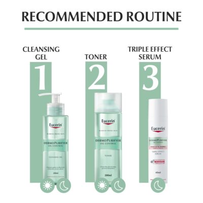 Eucerin Cleanser Dermopurifyer For Oily Skin 200 ml