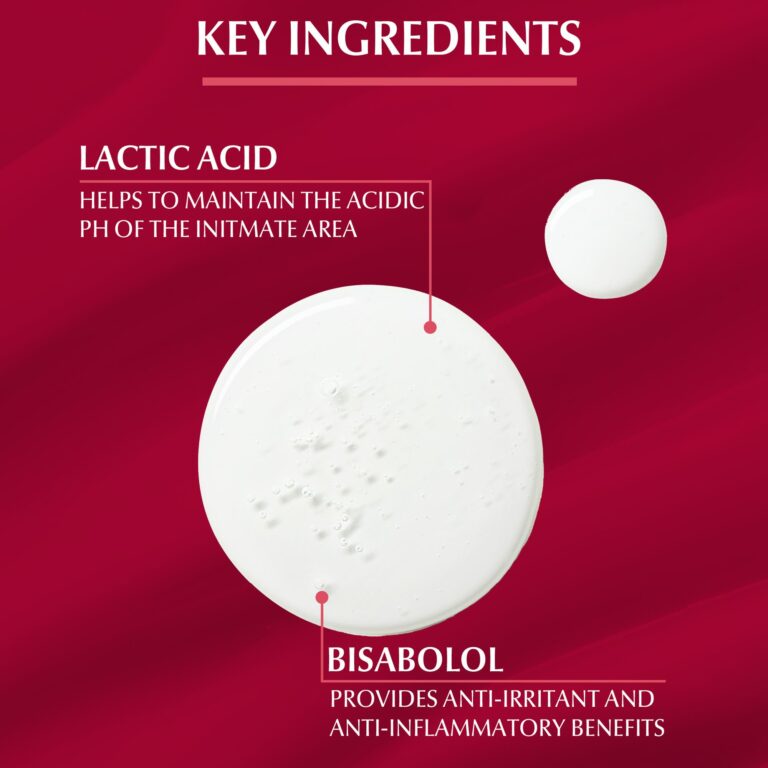 Eucerin Intim Protect Lotion 250 ml - Image 3