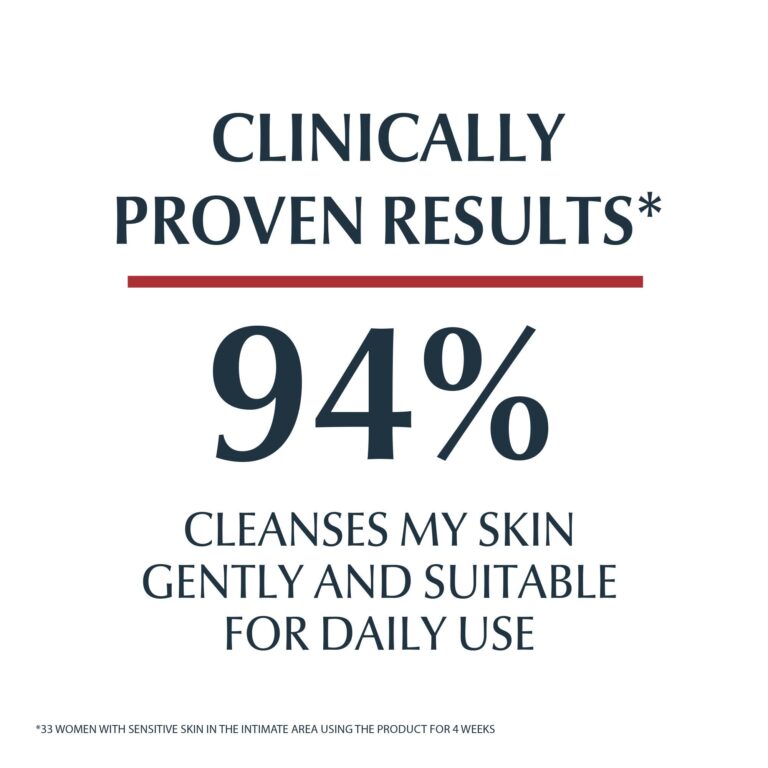Eucerin Intim Protect Lotion 250 ml - Image 2