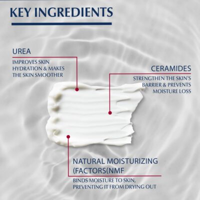 Eucerin Lotion Complete Repair 10% Urea 250 ml