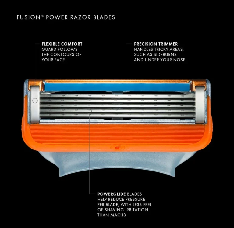 Gillette Razor Fusion Power + 1 Refill Blade - Image 9