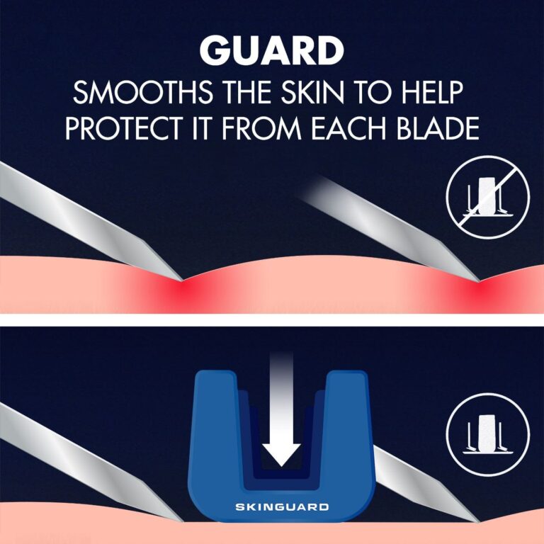 Gillette SkinGuard Sensitive Razors 6+2 - Image 4