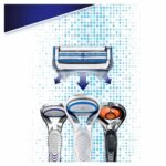 Gillette SkinGuard Sensitive Razor + 2 Blades - Image 2