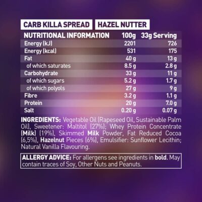 Grenade Carb Killa Protein Spread Hazel Nutter 360 gm