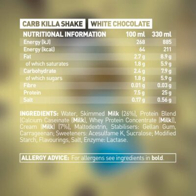 Grenade Carb Killa Protein Shake White Chocolate 25 gm Protein 330 ml