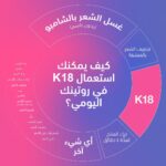 ⁦ماسك الشعر العلاجي كيه 18 بروفيشنال - 150 مل⁩ - الصورة ⁦3⁩