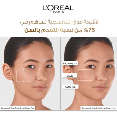 Loreal UV Defender Invisible Fluid 50 ml Daily Sunscreen