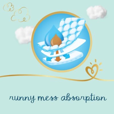 Pampers Premium Care Taped Diapers, Size 2, 3-8kg, Mega Box, 168 Diapers