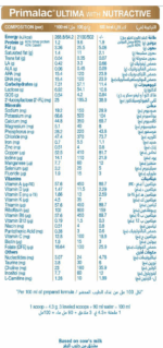 ⁦بريمالاك بريميوم ألتيما 1 حليب الأطفال (0-6 أشهر) 400 جم⁩ - الصورة ⁦2⁩