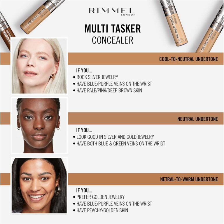 Rimmel London The Multi-Tasker Concealer 048 Vanilla - Full Coverage & Natural Brightening - Image 5
