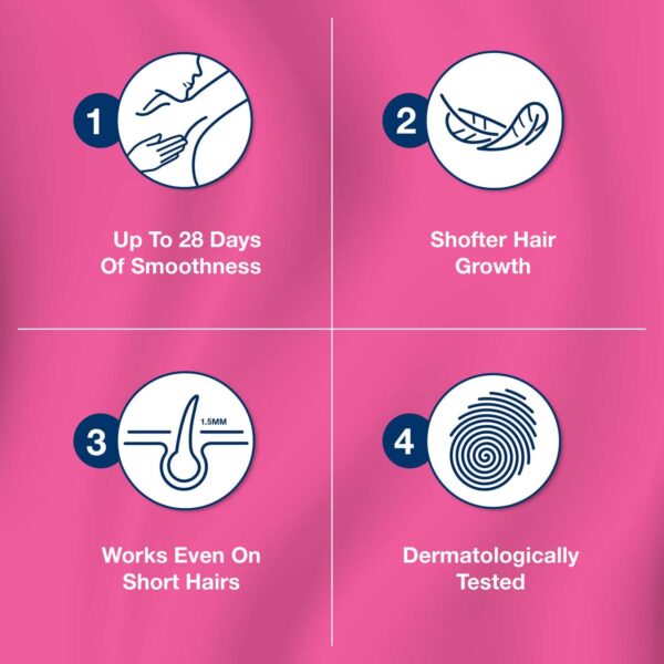 Veet Pure Wax Strips for Underarm Hair Removal, Sensitive Skin - 16 pcs - Image 6