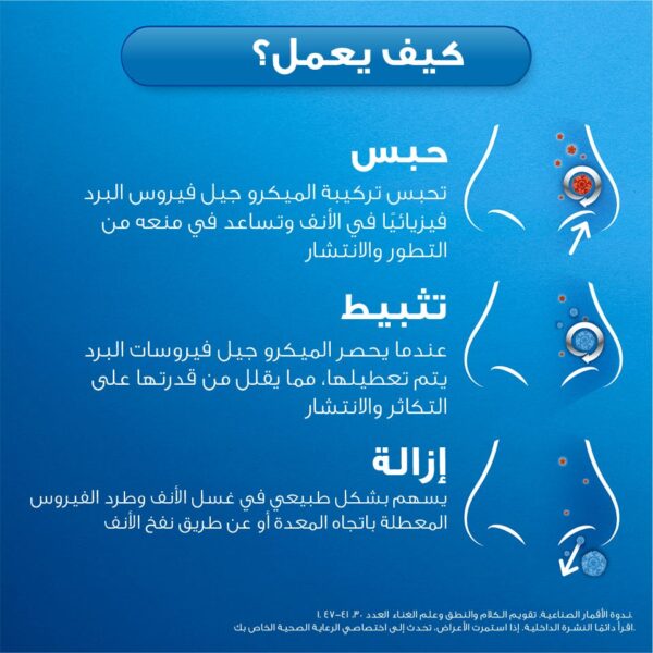 ⁦فكس فيرست ديفنس بخاخ الأنف - 15 مل | حماية فورية لنزلات البرد⁩ - الصورة ⁦3⁩