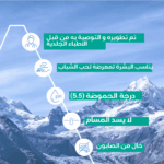 ⁦يورياج ايزياك جل رغوي: منظف يومي للبشرة الدهنية والمعرضة لحب الشباب⁩ - الصورة ⁦6⁩