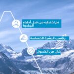 ⁦يورياج مزيل عرق رول اون للبشرة الحساسة | حماية 24 ساعة | بدون المنيوم⁩ - الصورة ⁦6⁩