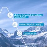 ⁦يورياج باور مزيل عرق رول أون، مضاد للتعرق 24 ساعة، بدون كحول 50 مل⁩ - الصورة ⁦6⁩