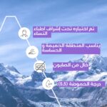⁦يورياج جين-في غسول جل رغوي للمناطق الحساسة - عناية يومية - 500 مل⁩ - الصورة ⁦6⁩