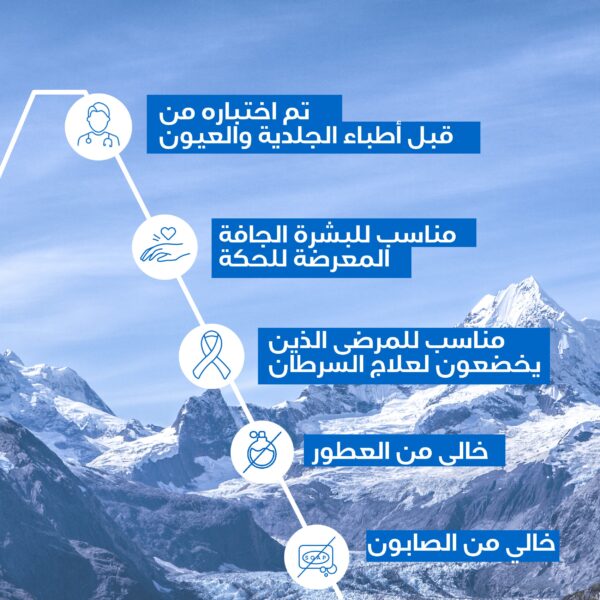 ⁦يورياج زيموس غسول للوجه والجسم للبشرة شديدة الجفاف والمعرضة للأكزيما - 500 مل⁩ - الصورة ⁦6⁩