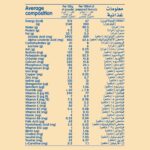 ⁦نان حليب أطفال ايه ار - تركيبة للارتجاع، 380 جم⁩ - الصورة ⁦5⁩