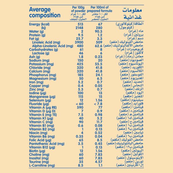 ⁦نان حليب أطفال ايه ار - تركيبة للارتجاع، 380 جم⁩ - الصورة ⁦5⁩