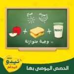⁦نيدو حليب كامل الدسم مدعم بالفورتيجرو 1800 جم⁩ - الصورة ⁦3⁩