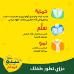⁦نيدو حليب بودرة كامل الدسم مدعم 400 جم - دعم نمو قوي⁩ - الصورة ⁦2⁩